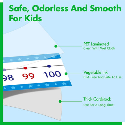 Number Line Bulletin Board Set, -100 to 100 Blue Number Line Classroom Decoration Bulletin Board Border School Wall Door Math Class Decoration Supplies for Classroom, Teacher Office, Kids Room