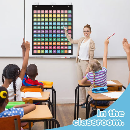 Hundreds Pocket Chart with 139 Cards, Includes Numbers Cards 1-100, 9 Math Symbol Cards & 30 Blank Cards | Classroom Math Wall Organizer for Counting, Place Value, Homeschool Activities(Black)