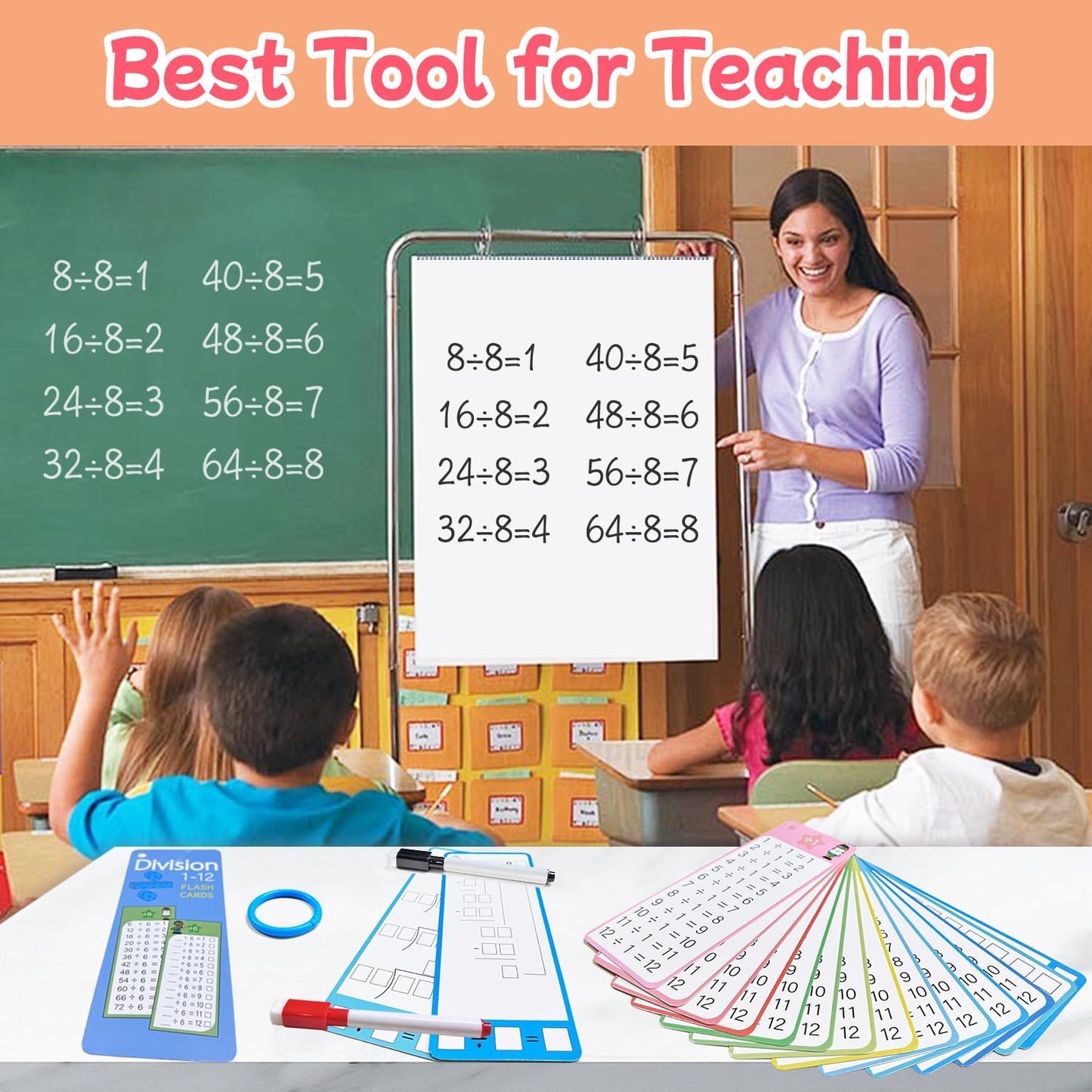 Multiplication Flash Cards 0-12, 15PCS Times Table Flash Cards Chart, with Dry Erase Markers Sorting Ring, 1st, 2nd, 3rd Grades Educational Math Multiplication Game for Kids Classroom Home