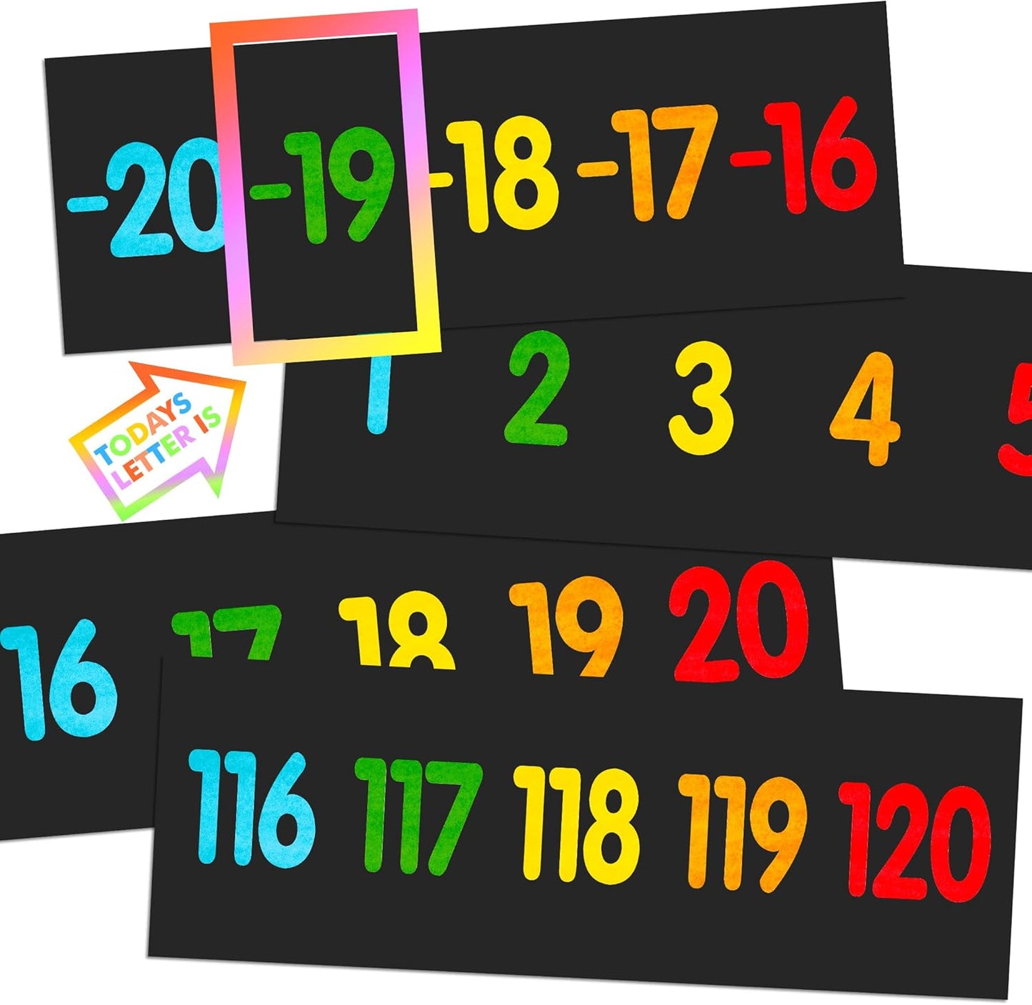 29 Pieces Number Line for Classroom Wall -20 to 120 Number Line Bulletin Board Border Boho Classroom Decorations Math Posters for Teachers