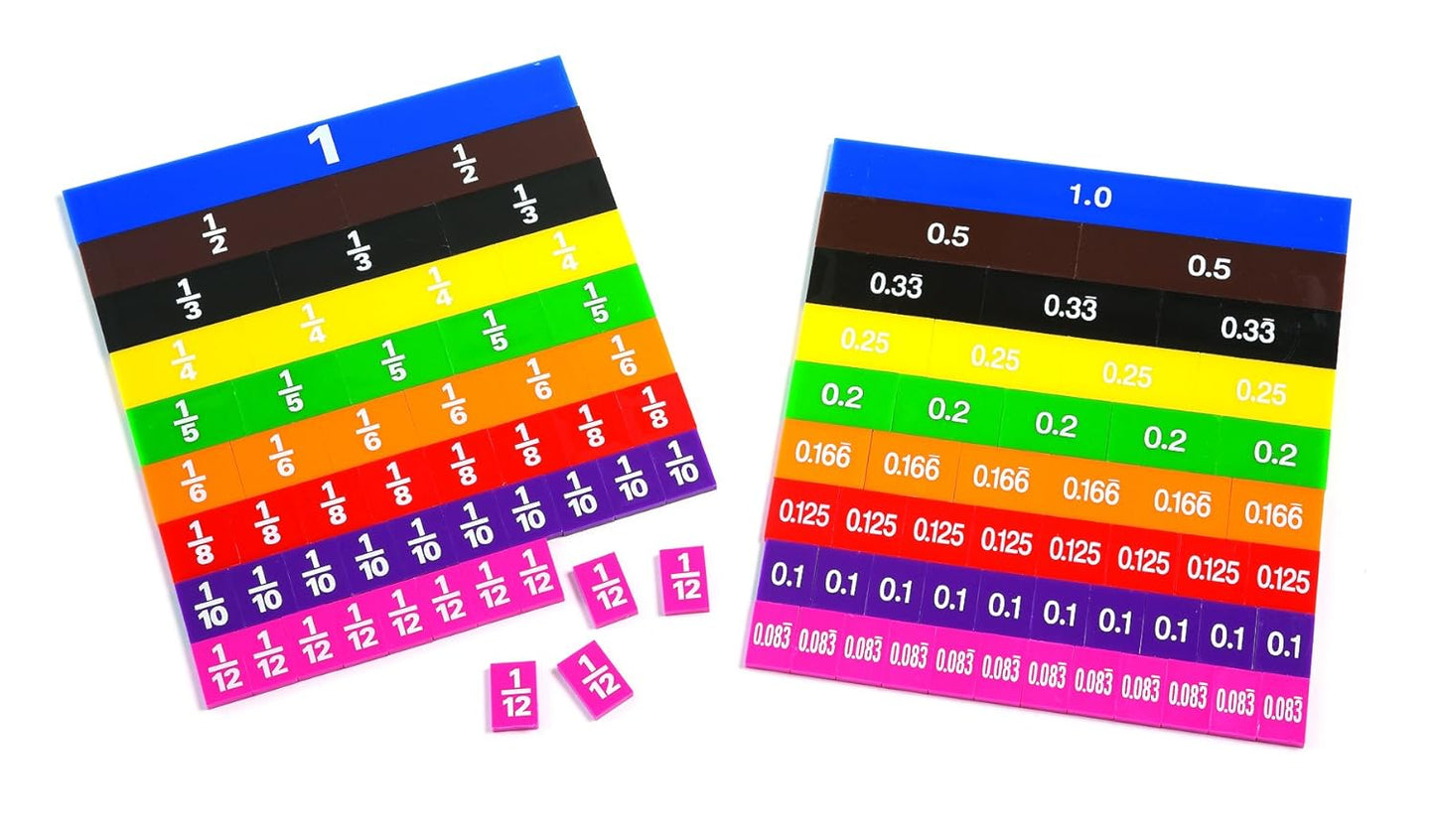 Learning Advantage 7669 Fraction and Decimal Tiles in Tray, Grade: 1 to 8 (Pack of 51)