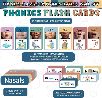 Phonics Sound Wall Kit (277 Cards + Teaching Guide) | Science of Reading Manipulatives, Vowel & Consonant Practice, Phonemic Awareness, ESL Speech Therapy Classroom Decor