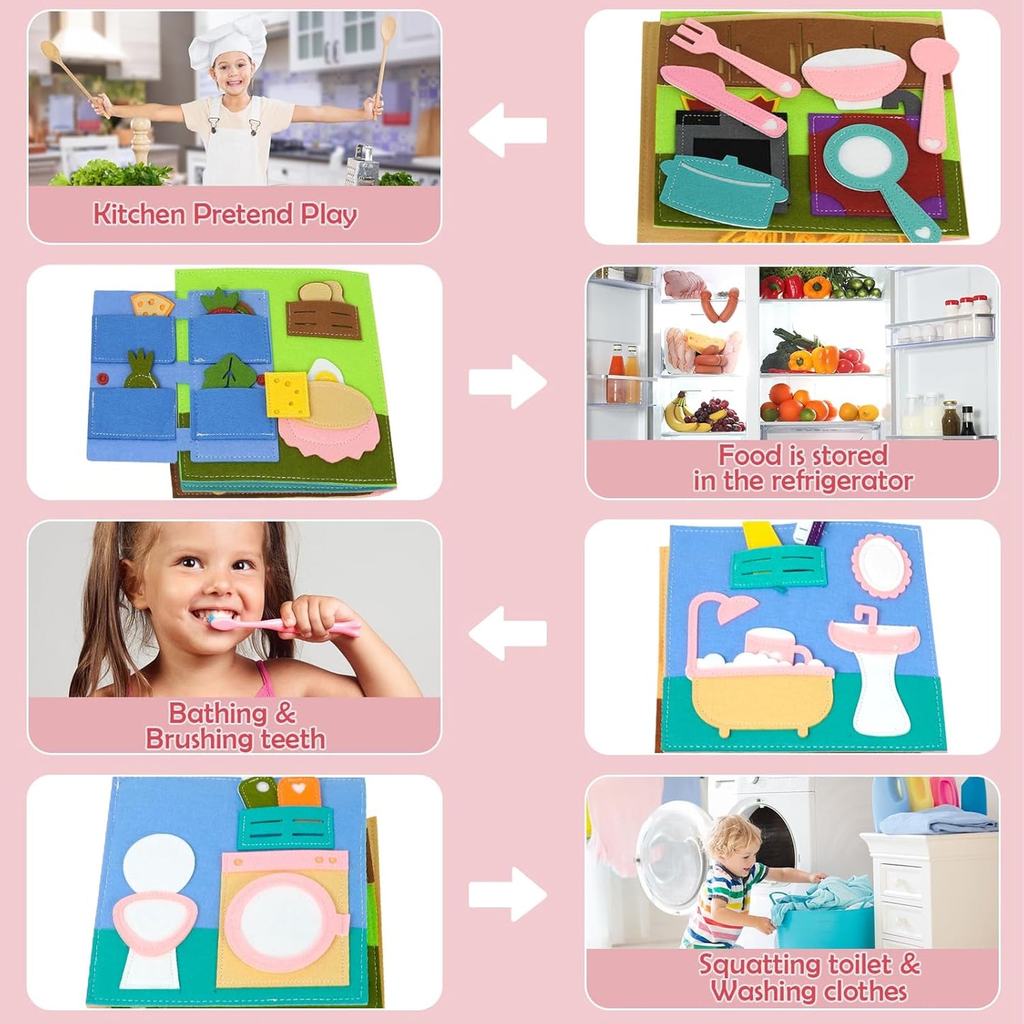Montessori Busy Book , Felt Quiet Book for Baby, Preschool Early Learning Educational Toys for Kids Age 3 4 5 6 Years, Develops Fine Motor Skills,Toddlers Activities Toy for Airplane Car Travel