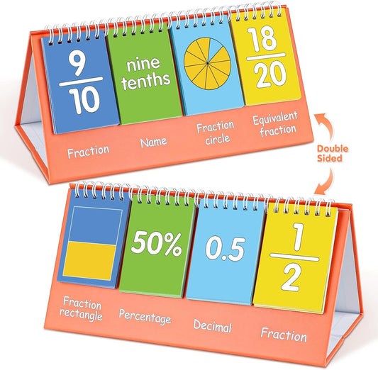 Auchq Student Place Value Flip Chart-Double-Sided Math Manipulatives Tool for K-3 Elementary Classroom-Math Learning Chart to Count by Ones Tens Hundreds and Thousands.