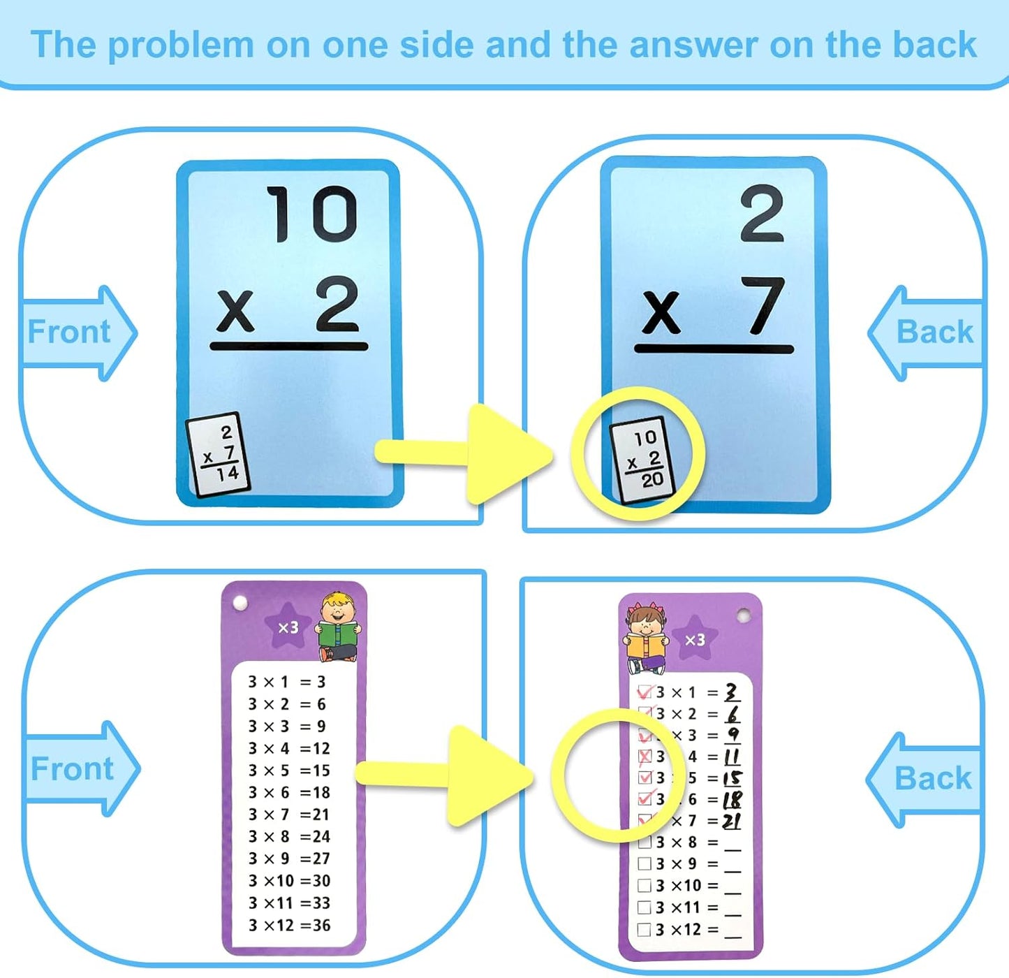 1-12 Math Flash Cards with 6 Dry Erase Pens, 15Pcs Big Multiplication Flash Cards + 36 Pcs Random Double-Sided Multiplication Practice Cards, Educational Math Flashcards for Kids Ages 6+