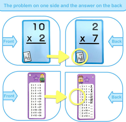 1-12 Math Flash Cards with 6 Dry Erase Pens, 15Pcs Big Multiplication Flash Cards + 36 Pcs Random Double-Sided Multiplication Practice Cards, Educational Math Flashcards for Kids Ages 6+