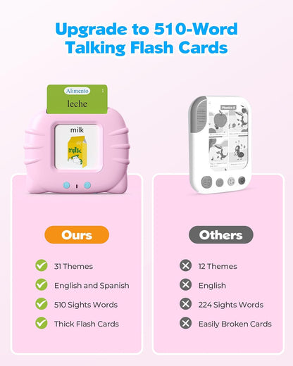 Airbition Talking Flash Cards for Toddlers 1 2 3 4 Year Olds, Montessori Language Learning Toys with 224 Words, Pocket Speech Therapy Toys, and Speech Development Educational Playthings for Children