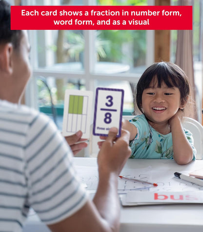 Fractions Flash Cards