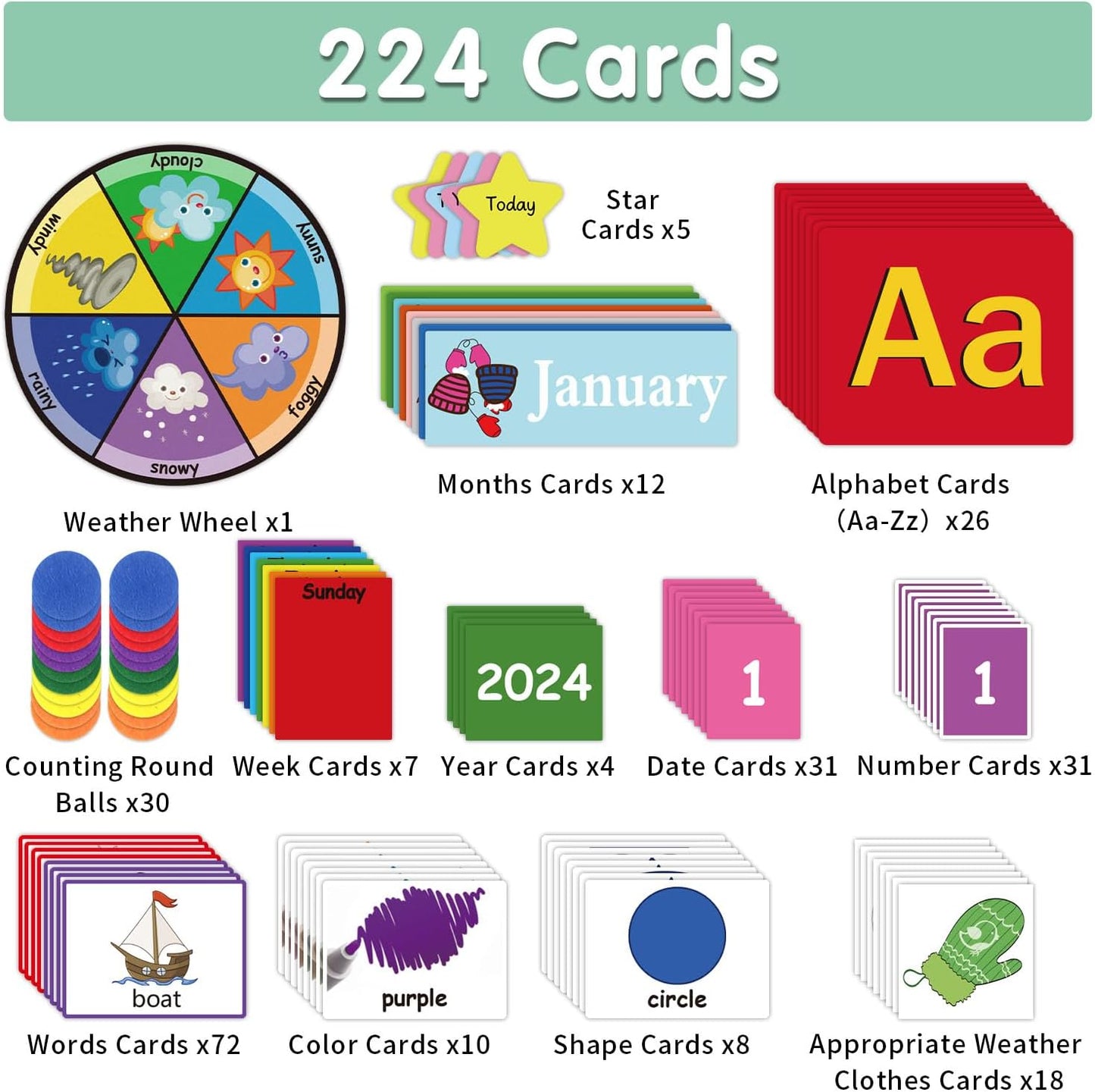 Circle Time Learning Center Pocket Chart for Classroom, Dry Erase Alphabet & Number Flash Cards, Write ABC Letter Tracing Writing Practice Games for Kids, Learning Weather Counting Color Shape