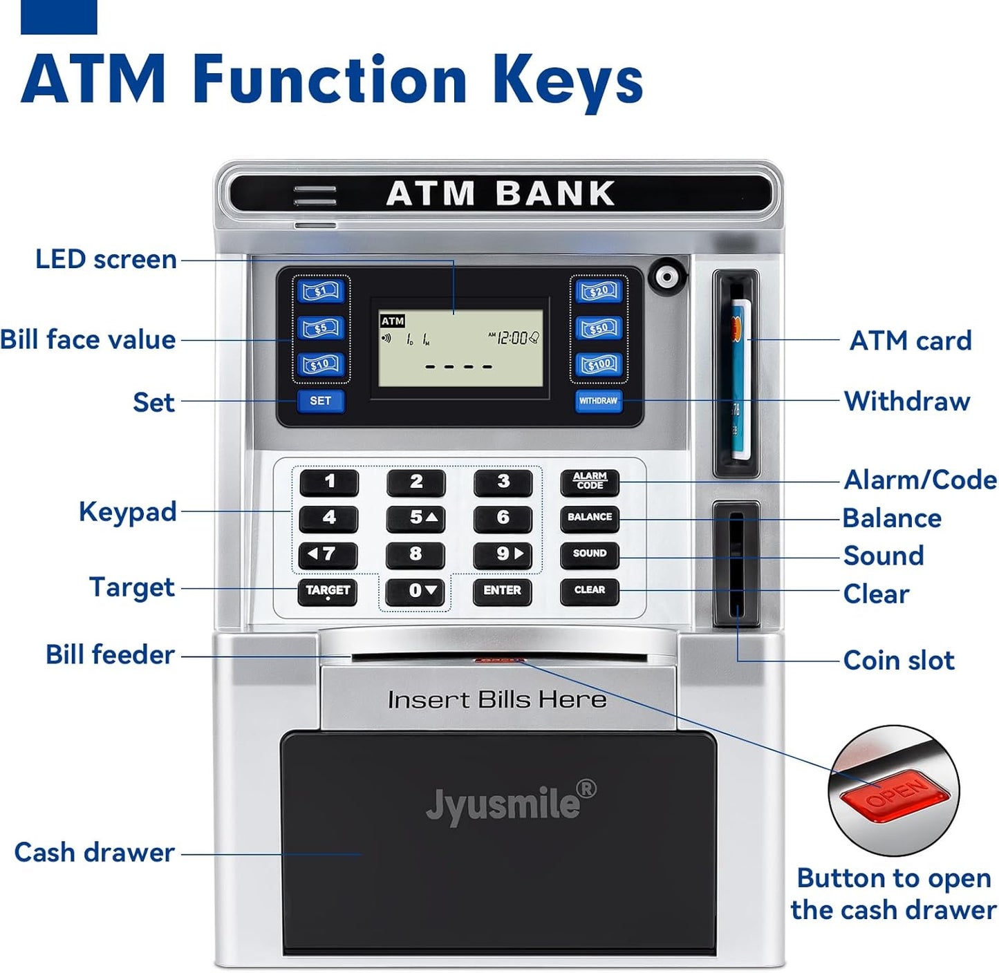 ATM Piggy Bank for Kids, ATM Machine for Real Money with Debit Card, Bill Feeder, Coin Recognition, Balance Calculator, Electronic Savings Safe Box, Gifts for Teen Boys Girls
