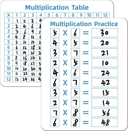 Multiplication Chart Whiteboard - Double-Sided Times Table, 9" x 12" Dry Erase Board, Math Manipulatives White Board for Kids Students, Classroom and Home Learning