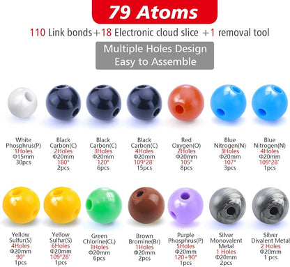 Chemistry Molecular Model Kit (208 Pcs) for Student and Teacher,Organic and Inorganic Chemistry Learning Set,Motivate Enthusiasm for Learning Chemistry and Raising Space Imagination