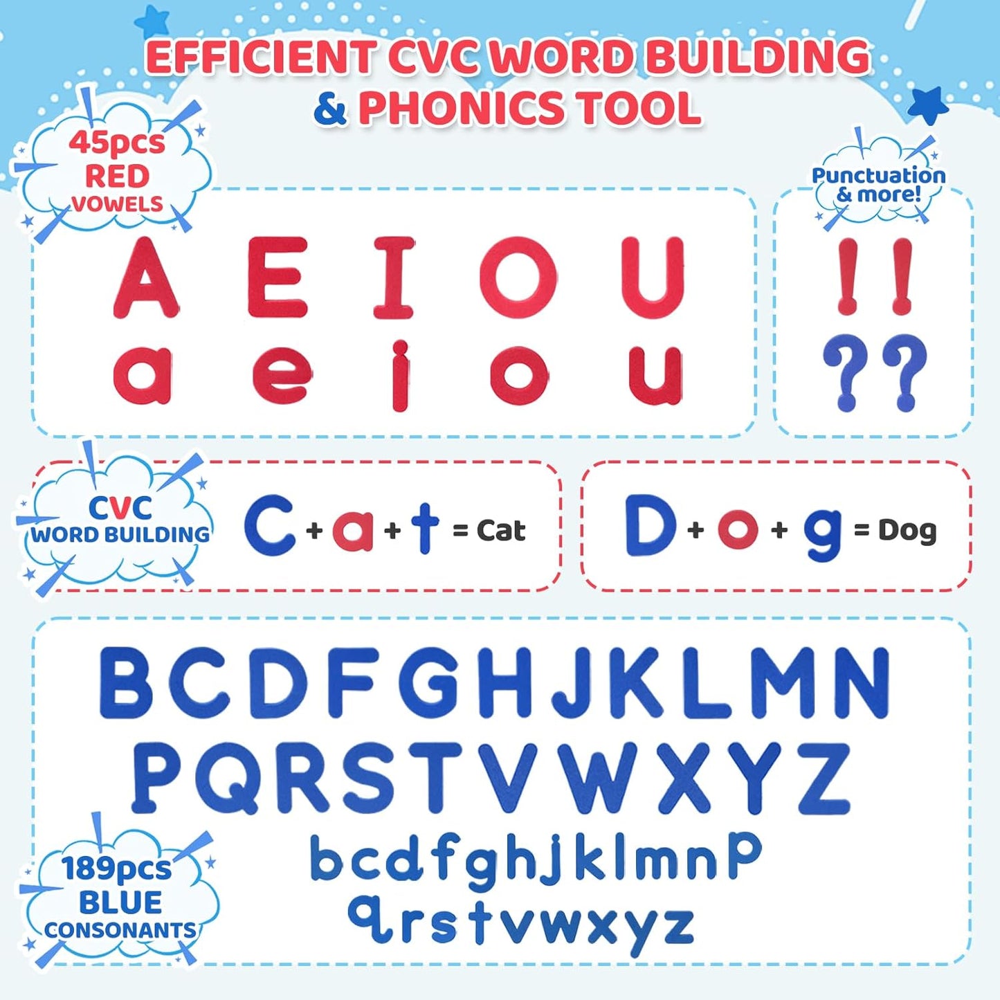 LovesTown Magnetic Alphabet Letters Kit for Kids, Double Sided Magnetic Board with Storage Box, Educational Learning Toys for Preschool Classroom and Home, 234 Pieces