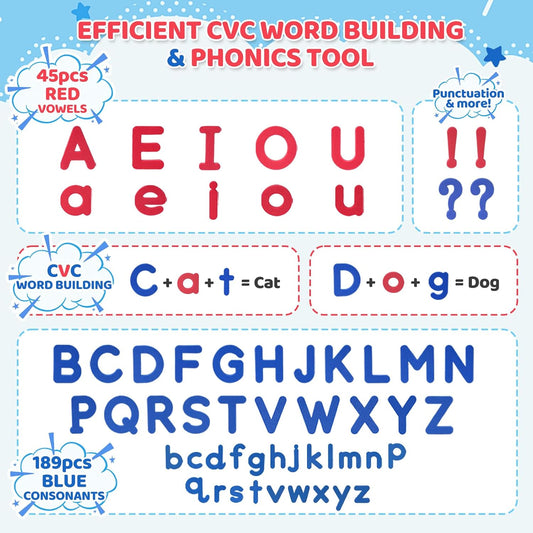 LovesTown Magnetic Alphabet Letters Kit for Kids, Double Sided Magnetic Board with Storage Box, Educational Learning Toys for Preschool Classroom and Home, 234 Pieces