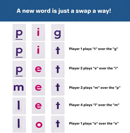 Clever Noodle Pig Fig Wig I A Hilarious Fun Word Game for Kids Learning to Read I Phonics Game I Reading Games