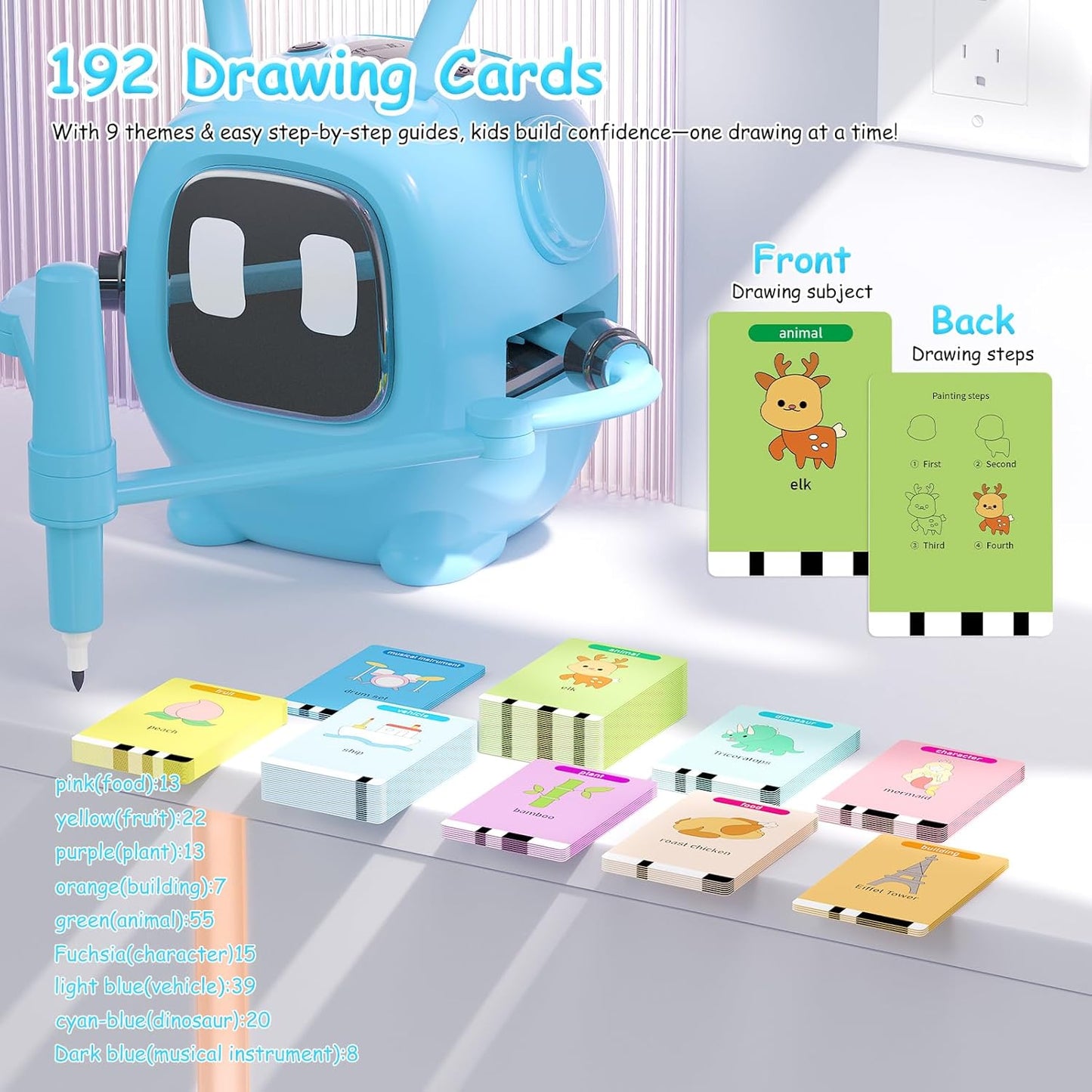 Drawing Robot for Kids: Interactive Educational Toy - Auto Drawing Machine with 192 Cards & 10 Pens - Montessori Learning Gifts for 3-8 Year Old Boys Girls