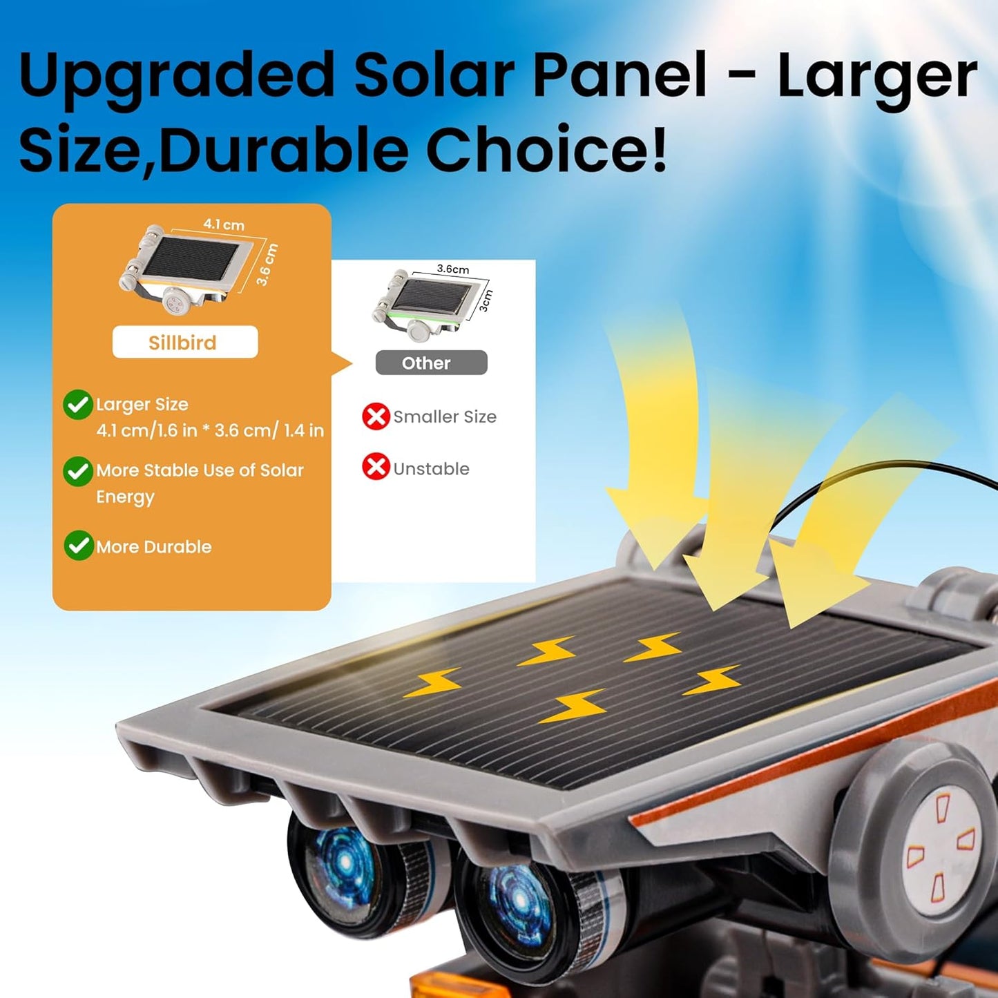 Sillbird Solar Robot Building Kit STEM Gift for Boys Aged 8-12, 12-in-1 DIY Science Educational Robotic Toys for Kids Teens Birthday, Powered by the Sun with 190 Pieces