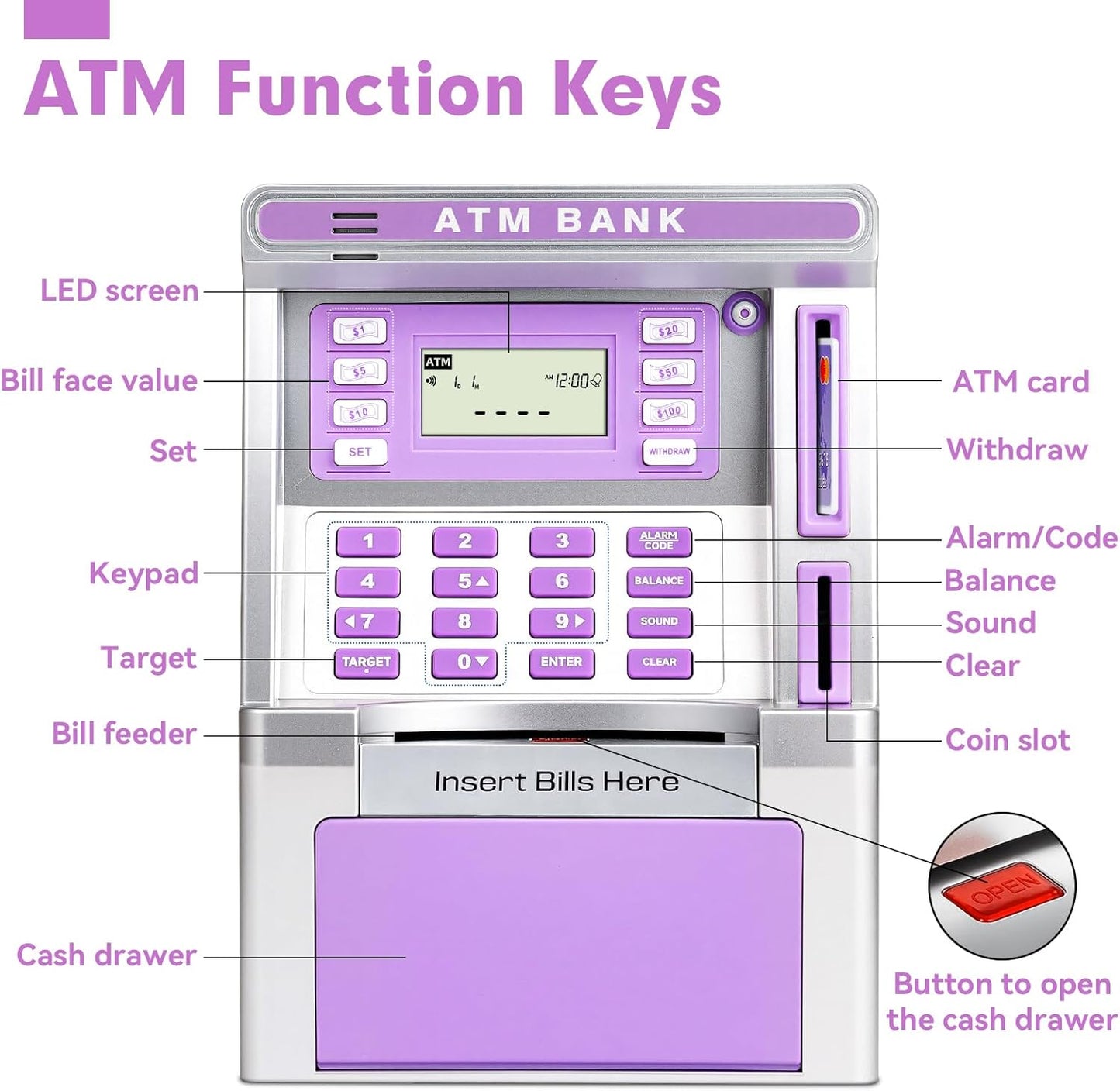 BAODLON Piggy Bank for Kids, ATM Machine Bank for Real Money with Debit Card, Bill Feeder, Coin Recognition, Balance Calculator, Electronic Savings Safe Box, Cool Stuff Toys Gifts for Teen Boys Girls