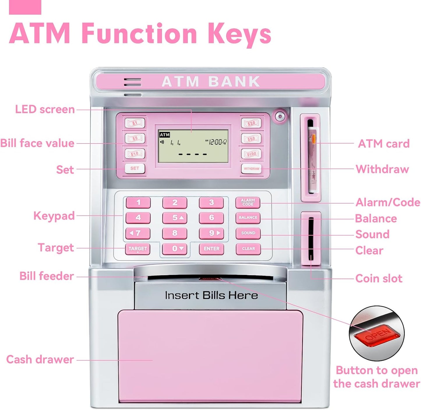 ATM Piggy Bank for Kids, ATM Machine for Real Money with Debit Card, Bill Feeder, Coin Recognition, Balance Calculator, Electronic Savings Safe Box, Gifts for Teen Boys Girls