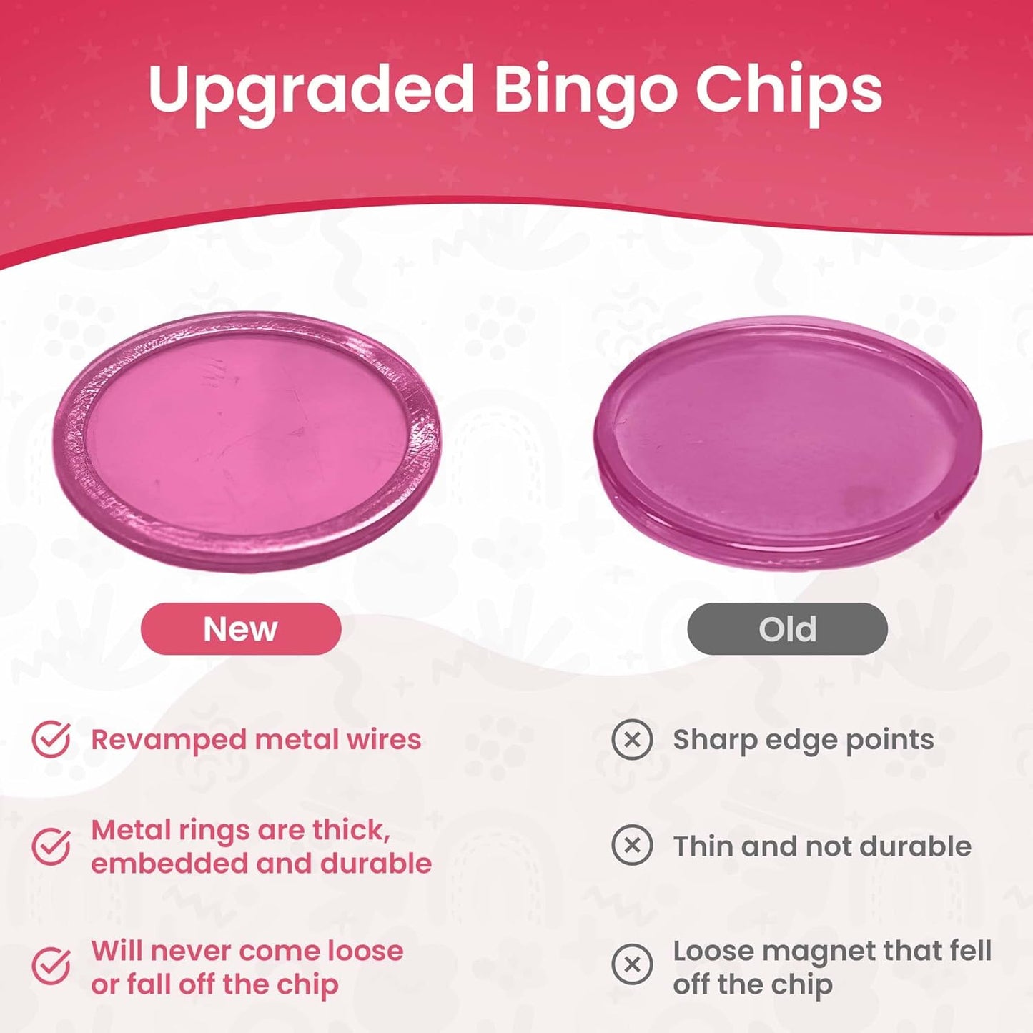 MR CHIPS Magnetic Bingo Chips with Metal Ring 3/4 Inch 300 Upgraded Pieces Red Transparent - Available in 7 Colors A Reusable Storage Bag