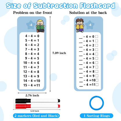 1-12 Multiplication Flash Cards, Large Math Table Flashcards, Including 15 Cards, 2 Dry Erase Markers, 1 Rings, Educational Times Table Flashcards for Classroom Home, for 1st to 3rd Grades