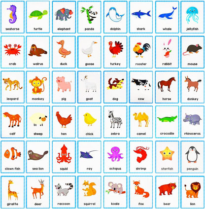 Learning Flashcards Number, 28 Different Number Educational Cards, Social Learning Card for Kids