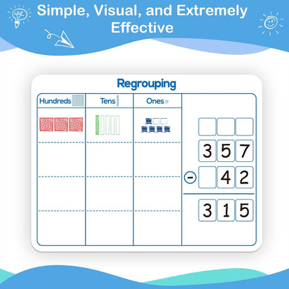 Aizweb 12 Pack Dry Erase Board Card,9" x 12" Small Whiteboard Number Line 120 Numbers Chart Ten Frame,Math Manipulatives Addition Subtraction Game for Student Classroom Must Haves Teacher Supplies