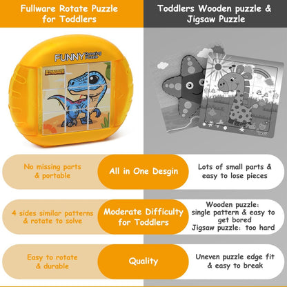 Rotating Puzzle for Kids 3 4 5 6 7 8 Year Old, 4 Puzzles in 1, Toddlers Travel, Car, Airplane, Road Trip Activities, Fine Motor Skills, Fidget, Gift for Boys & Girls Ages 3+ (Dinosaur)
