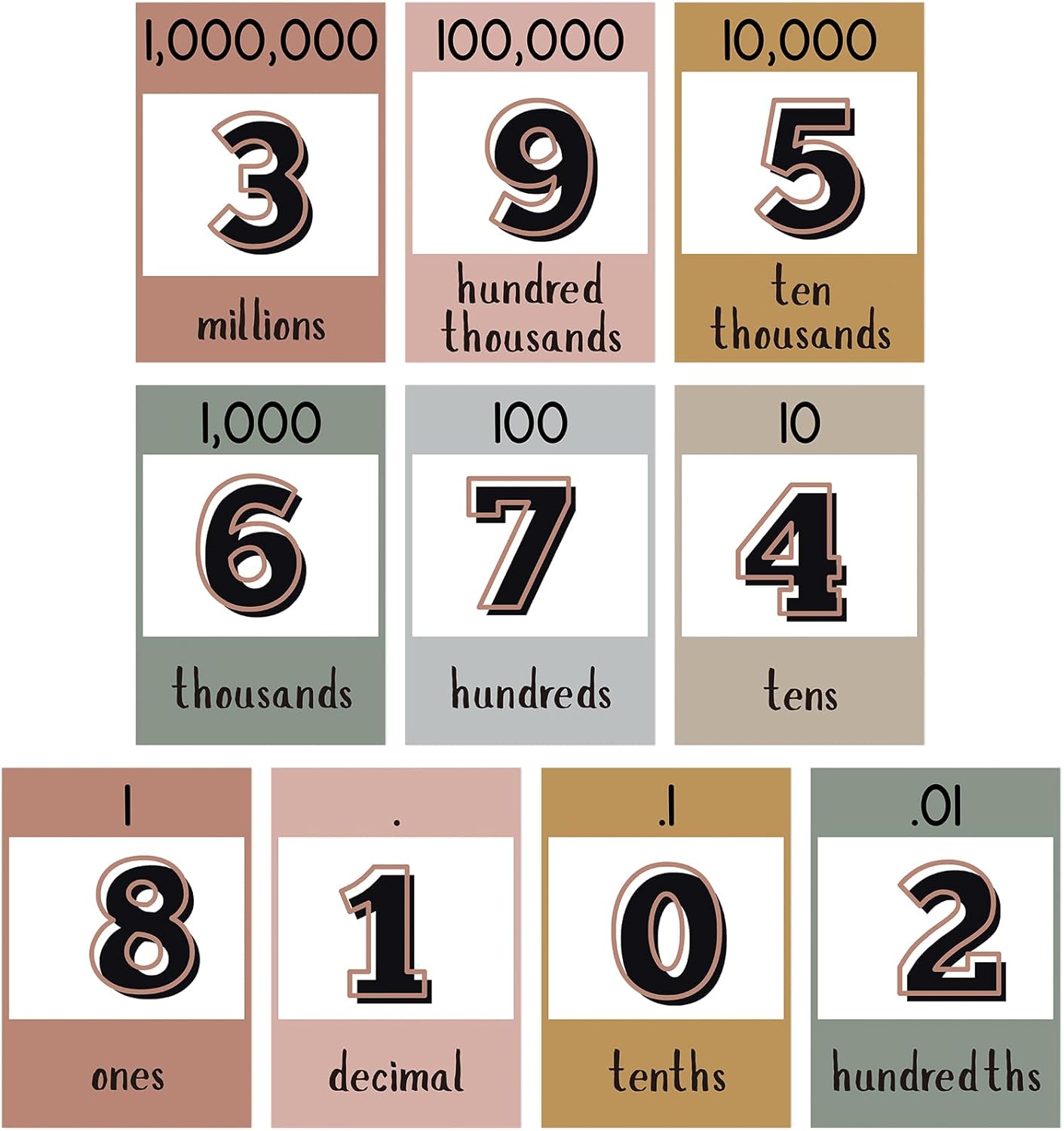 Mooliwe 21 Pcs Place Value Card for Back to School Classroom Supplies Educational Math Cards Poster Flip Chart First Day of Class Wall Decor for Elementary to Middle School Practice Counting Must Have