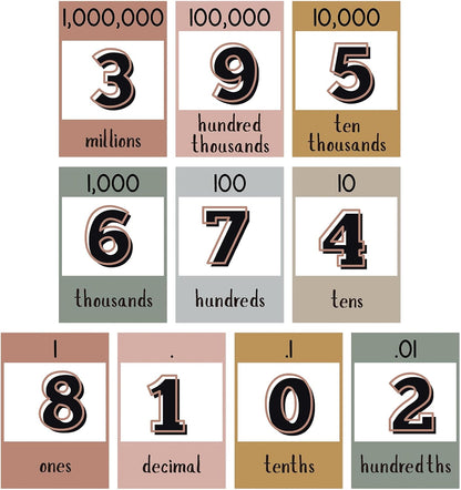 Mooliwe 21 Pcs Place Value Card for Back to School Classroom Supplies Educational Math Cards Poster Flip Chart First Day of Class Wall Decor for Elementary to Middle School Practice Counting Must Have
