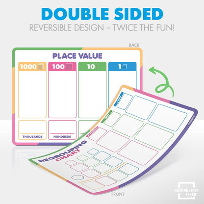 Scribbledo Place Value Chart & Regrouping Dry Erase Sheets Base Ten, Addition & Subtraction Math Practice for Kids, Classroom Supplies, Double Sided 10 Pack