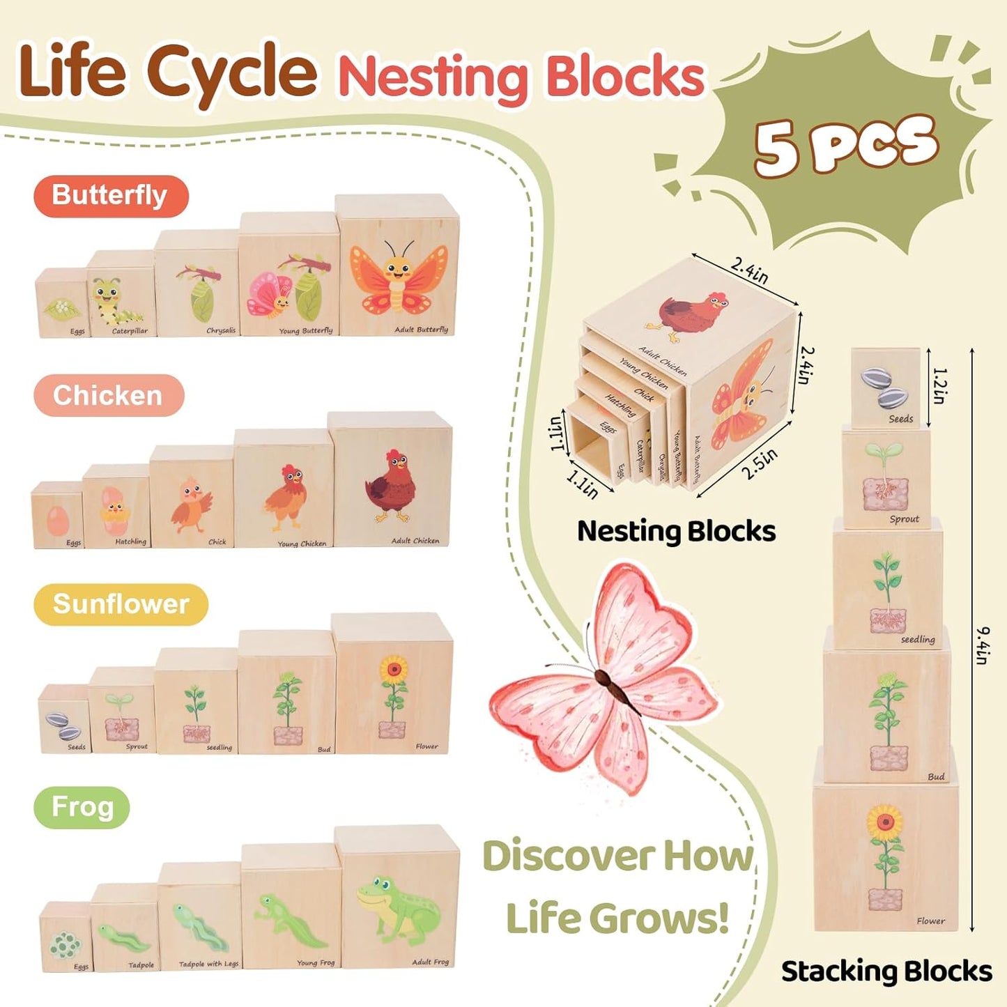 Wooden Life Cycle Nesting Blocks, Sorting & Stacking Montessori Toys for Kids, Preschool Educational Learning Cube Boxes for Toddlers 3+, Science Toy Set for Baby Boys & Girls (5 Pcs)