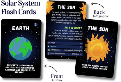 Solar System Flash Cards Educational Teaching Science Children Kids, Planets Solar System Cards, Fun Facts