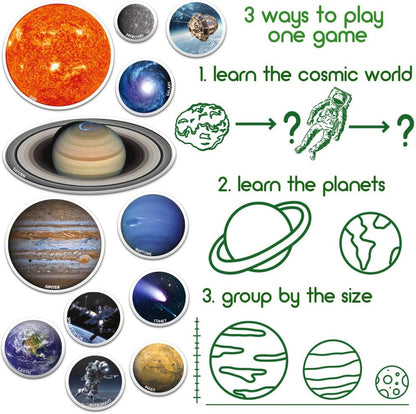 Solar System Fridge Magnets for Kids - Magdum - 22 Realistic Space Magnets for Toddlers - Real Refrigerator Magnets - Planets for Kids – Magnetic Universe - Science Toys for Children - Astronomy Gifts