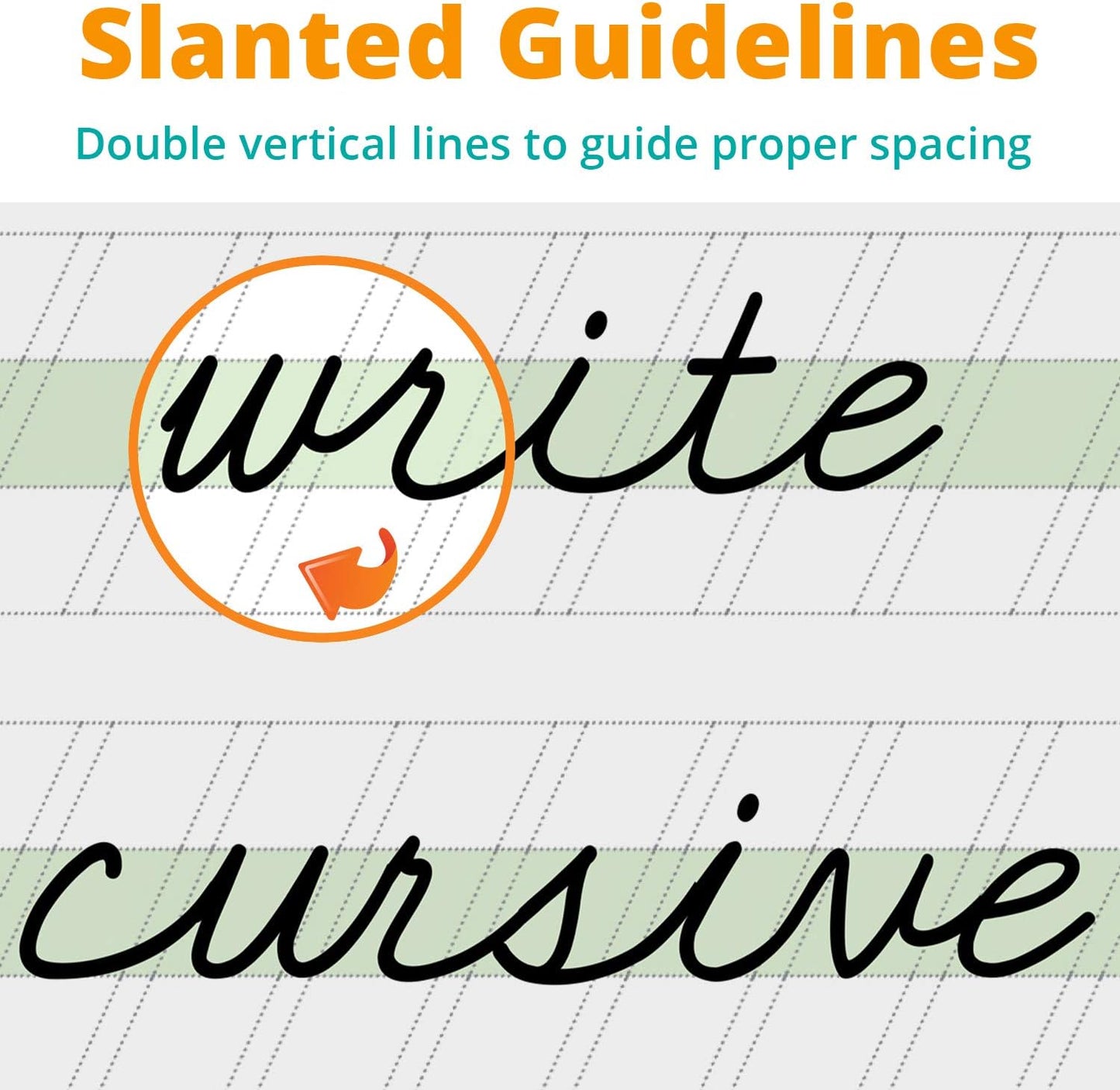 Channie’s Visual Cursive Flashcards, 43 Dry-Erase Cursive Handwriting Flash Cards, Daily Uppercase & Lowercase Cursive Letter Tracing Practice for 2nd-3rd Grade Kids