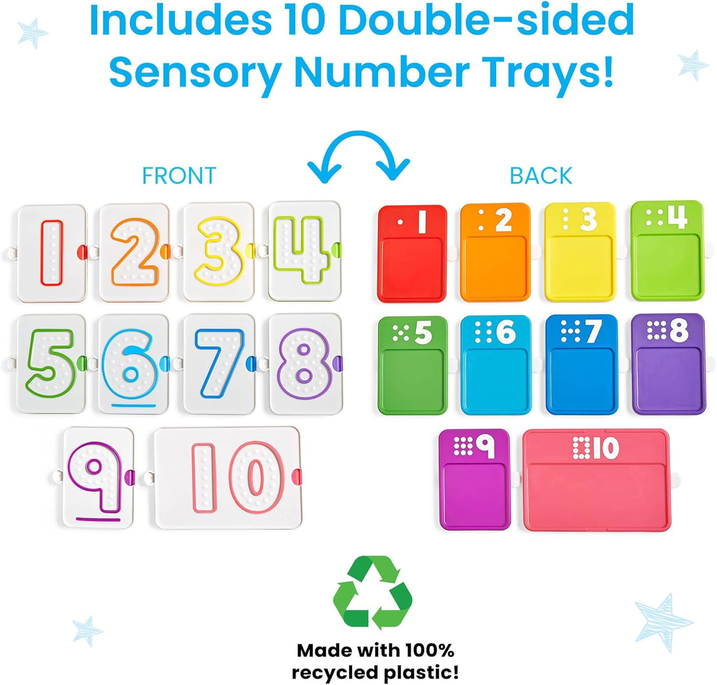 hand2mind Sensory Number Trays, Learning Numbers for Kids, Fine Motor Activities, Counting Toys for Sensory Seeking Kids, Texture Toys, Pre-Writing Skills for Toddlers, Montessori Math Materials