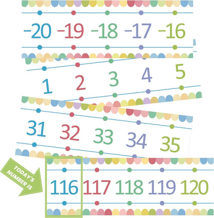 Number Line for Classroom Office Wall,Bulletin Board Border,Printed Paper Signs 0-120 Laminated Number Line Strips Chalkboard Brights Math Poster Classroom Decorations for Teachers, Students, Kids