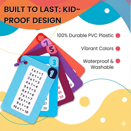 NOMBRETINAS Multiplication Flash Cards 1-10 for Kids - Durable PVC Plastic Math Tool with Binder Ring - Waterproof, Tear-Resistant & Portable Pocket Size for Elementary School