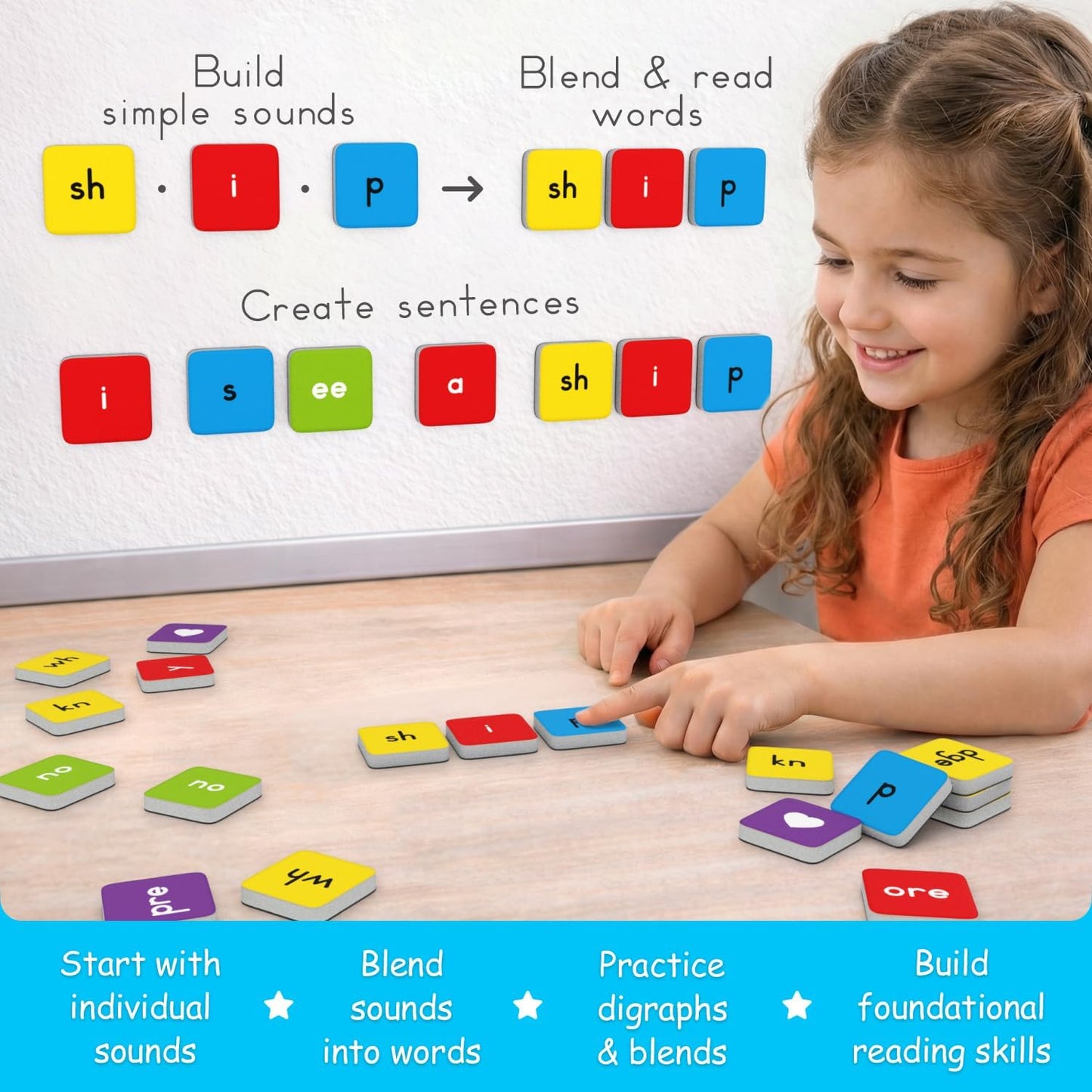 Simply Magic 910 PCS Magnetic Phonics Tiles, Magnetic Letter Tiles for Phonics, Spelling, Phonics Letter Tiles, All-In-One Phonics Manipulatives, Phonics Games for Kids, Reading Manipulatives - 7 Sets