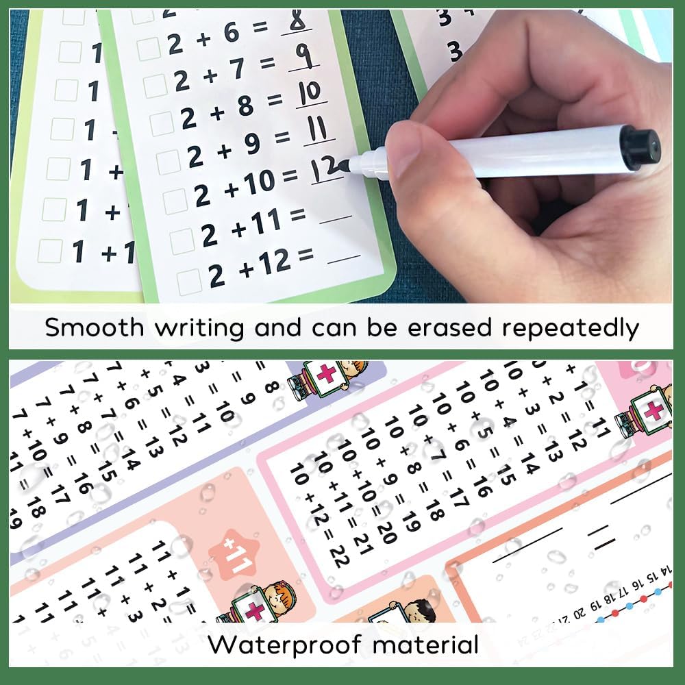Lachilly 1-12 Multiplication & Division Table Cards Set– Educational Math Flashcards for Kids Self Check Classroom Home Learning Aids Elementary School Montessori Teacher Teaching Aids