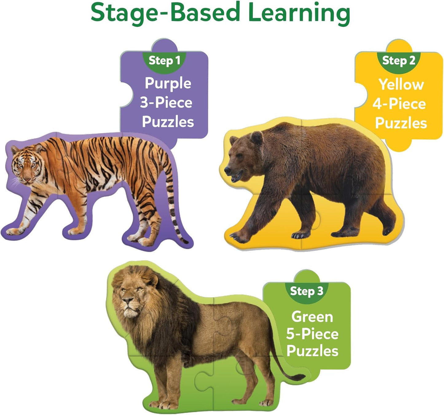 Skillmatics Step by Step Puzzles - 40 Piece Jigsaw & Toddler Puzzle, Montessori Educational Toy for Boys & Girls, Farm Animals, Travel Friendly, Gifts for Kids Ages 3, 4, 5 and Up