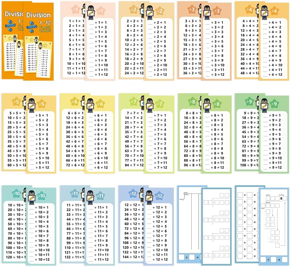 0-12 Multiplication Table Cards Kit, Self-Check Multiplication Flash Cards + 2 Dry Erase Pens for Interactive Math Learning, Ideal Home & Classroom Learning Tool for Kids & Teachers