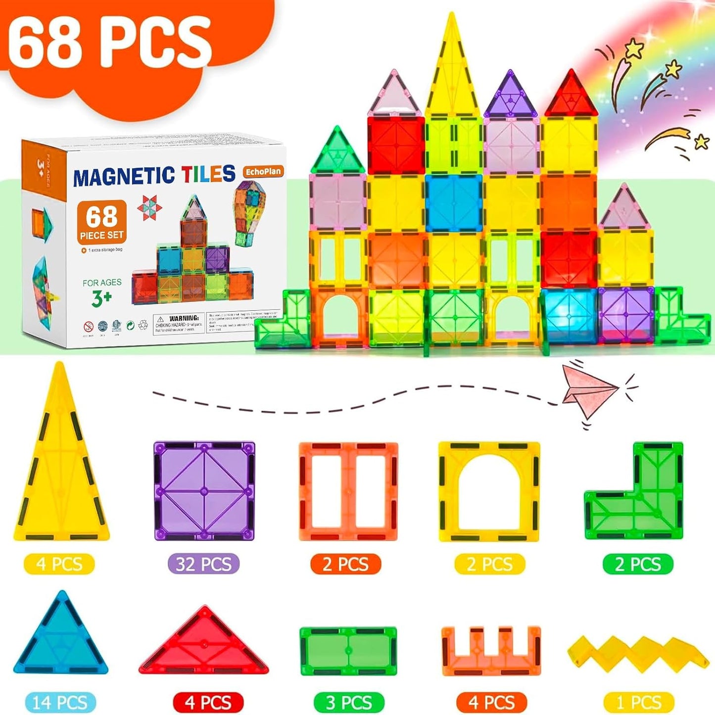 EchoPlan Magnetic Tiles, 130PCS Magnetic Blocks with 2 Cars, Magnet Tiles 3D Clear Building Blocks Set, STEM Sensory Educational Toys Gift for Toddlers Kids Boys 3 4 5 6 7 8 9+ Year Old