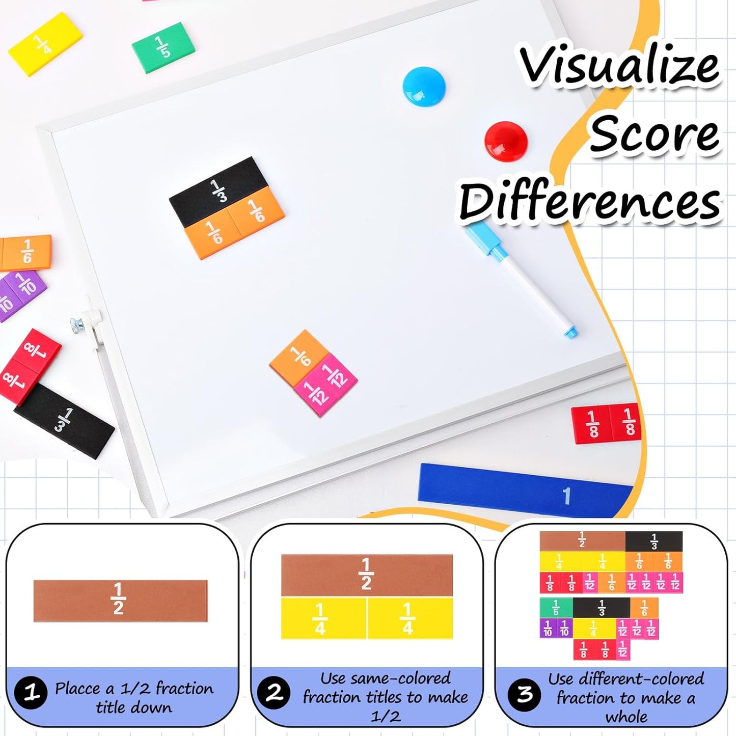 Sayglossy 12 Sets Fraction Set for Math Classroom Fractions Manipulatives Math Manipulatives for Home School Supplies (Circles)