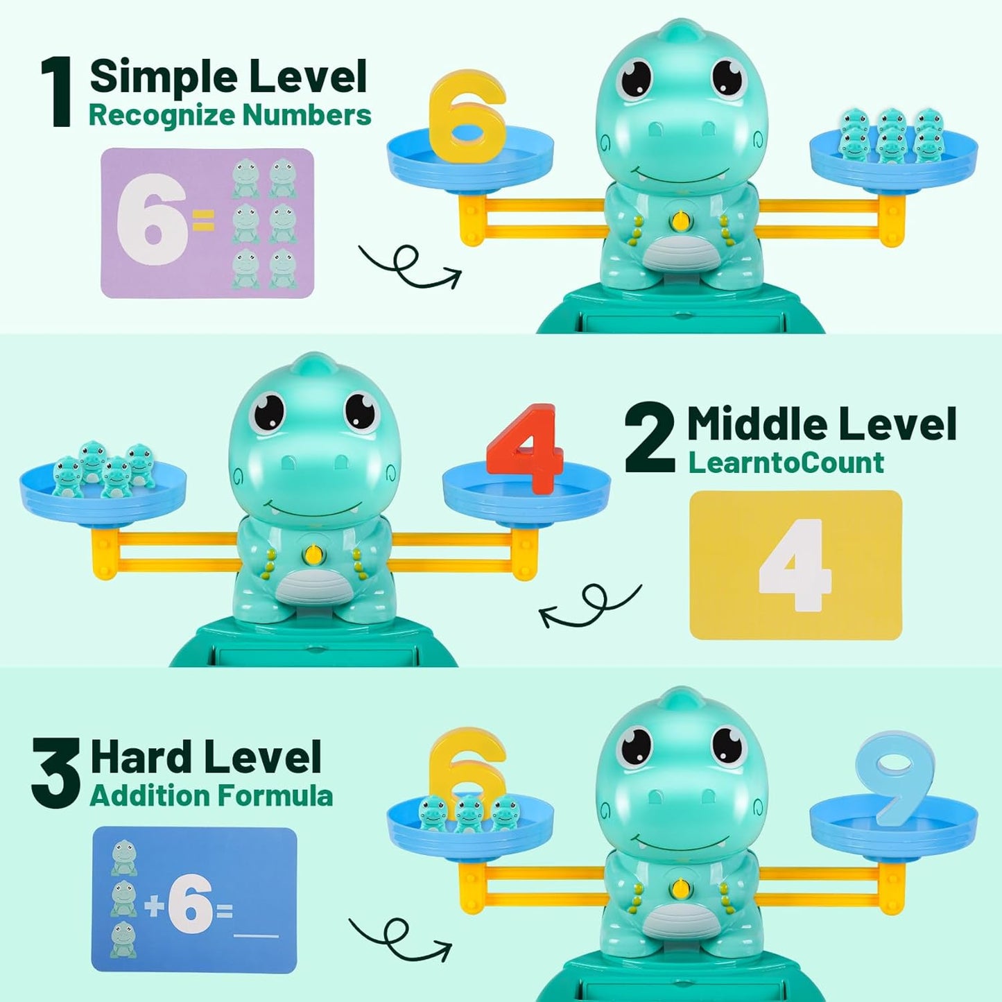 Dinosaur Math Balance Toy for Kids Ages 3-7, Montessori Number Blocks Learning & Educational Dinosaur Toys for Kids 3-5 and Math Games for Kids 5-7,Ideal Gift for Kids (Basic Blue)