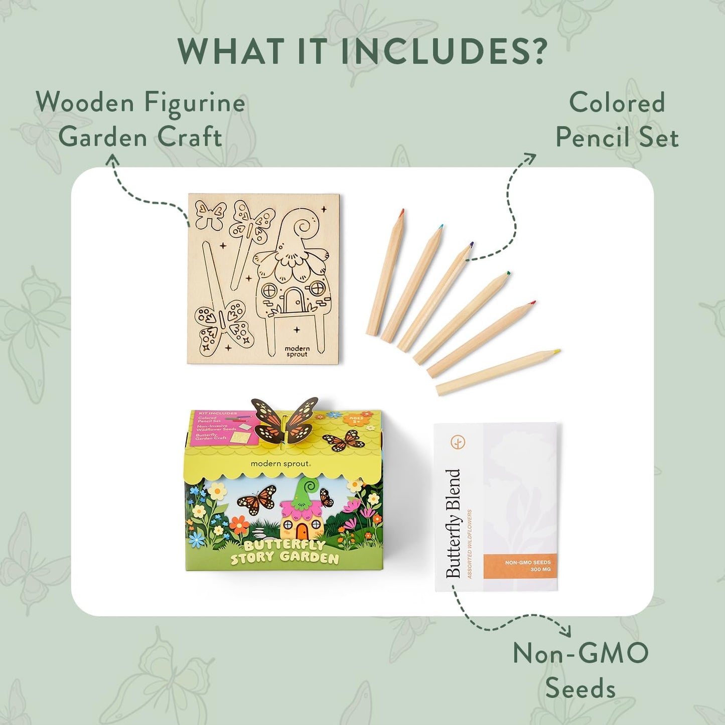 Modern Sprout Magical Minds Garden Kit - Seed Starter Kit for Kids w/Wooden Figurines, Wildflowers, Edible Plant Seeds & Crafting Fun - Kids Gardening Set for Learning & Play, Perfect Gardening Gift