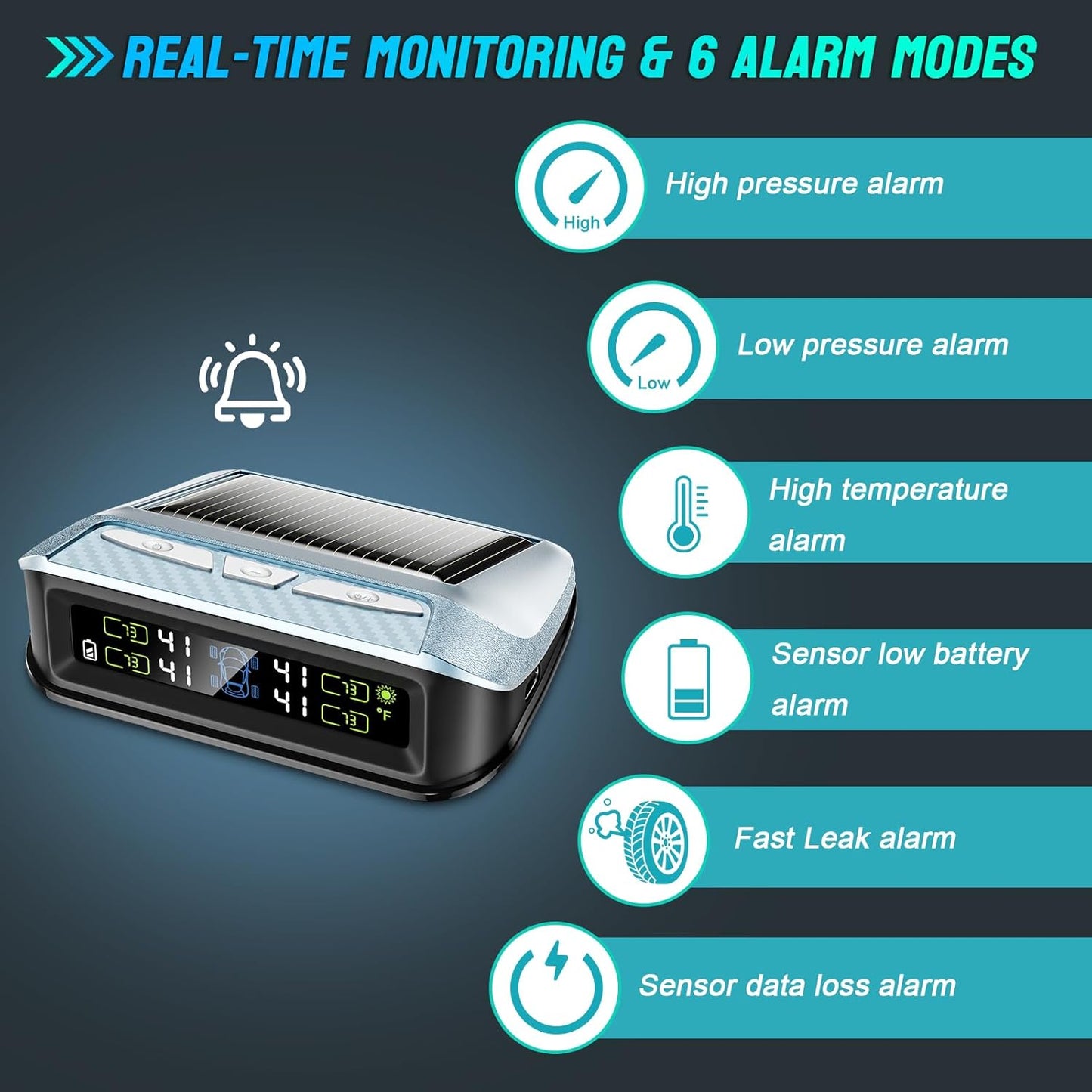 Tire Pressure Monitoring System, Solar RV TPMS Sensors Set of 4 (0-99 PSI), Tire Pressure Monitor with 6 Alerts for Car/Trailer/Truck/Camper/5th Wheel/Motor Home,Quick Setup