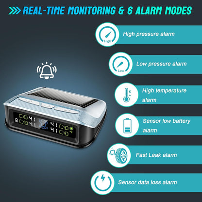 Tire Pressure Monitoring System, Solar RV TPMS Sensors Set of 4 (0-99 PSI), Tire Pressure Monitor with 6 Alerts for Car/Trailer/Truck/Camper/5th Wheel/Motor Home,Quick Setup