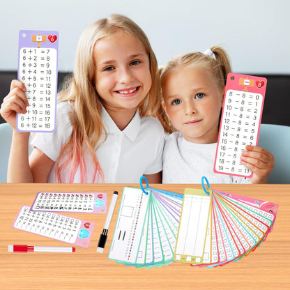 15Pcs Multiplication Flash Cards 0-12, Time Table Flash Cards Chart with 2 Dry Erase Pens 1 Rings, Educational Math Multiplication Chart for 1st to 3rd Grades Fun Learning with Math Game