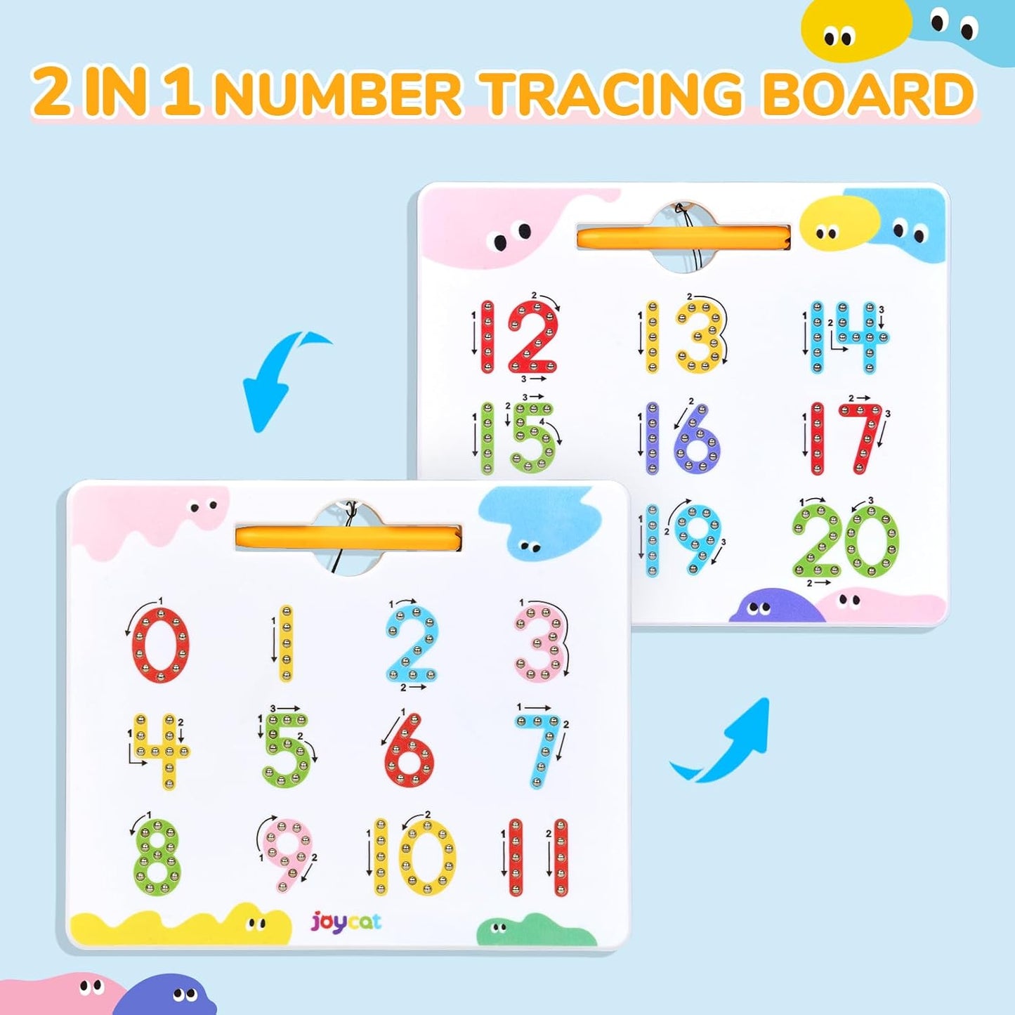 JoyCat Magnetic Letter Tracing Board, 2-in-1 Double-Sided ABC Magnets for Kids Ages 3-5, Uppercase & Lowercase Letter Writing Practice - Preschool Learning Toys, Road Trip Car Activities for Toddlers